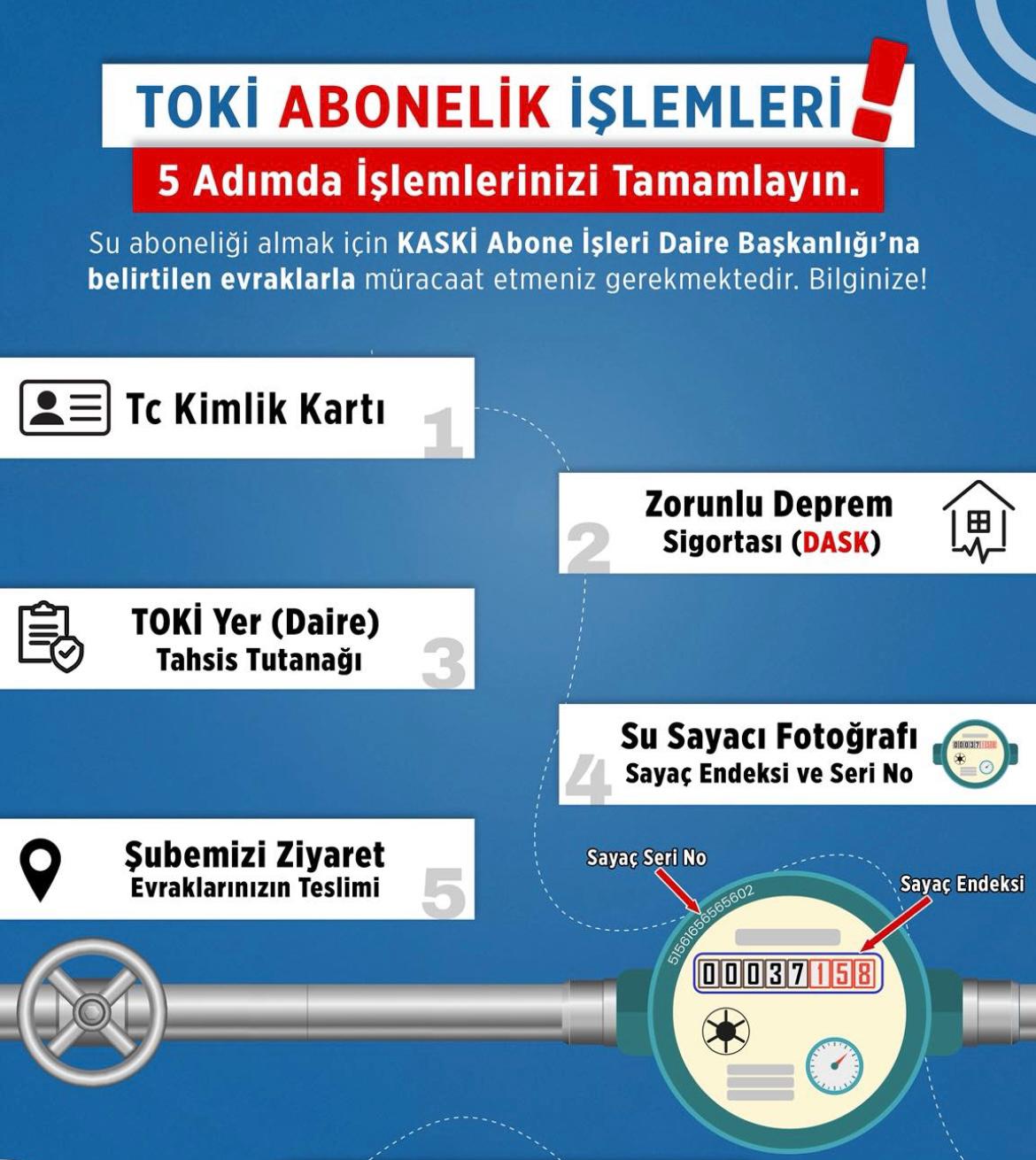 Kaski̇ Ara Görüntü