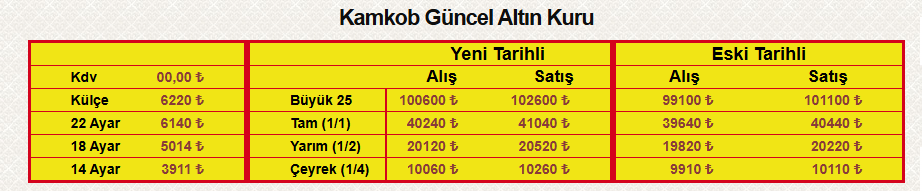 Ekran Görüntüsü 2025 10 18 095455