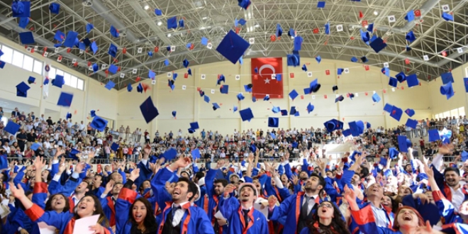 Ksu De Egitim Goren 7 Bin Ogrenci Mezun Oldu