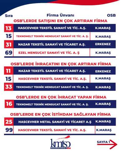 G6 I8J V J Wk A E P4A H