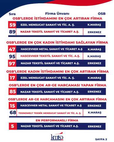 G6 I8J V W Wk A A0L F