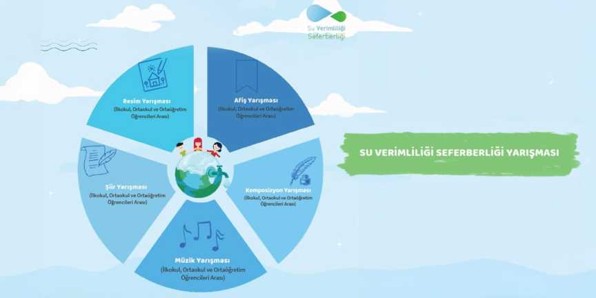 11152928 O Y R E N C Y L E R S U Y U N S E S Y N Y S A N A T L A D U Y U R A C A K