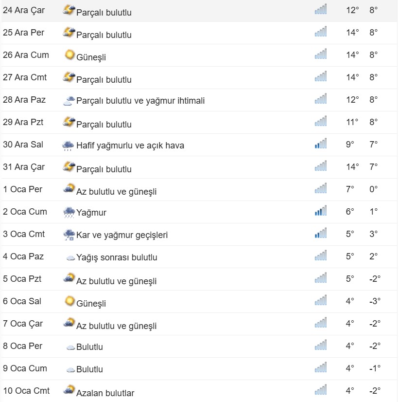 Ekran Görüntüsü 2025 12 17 164105