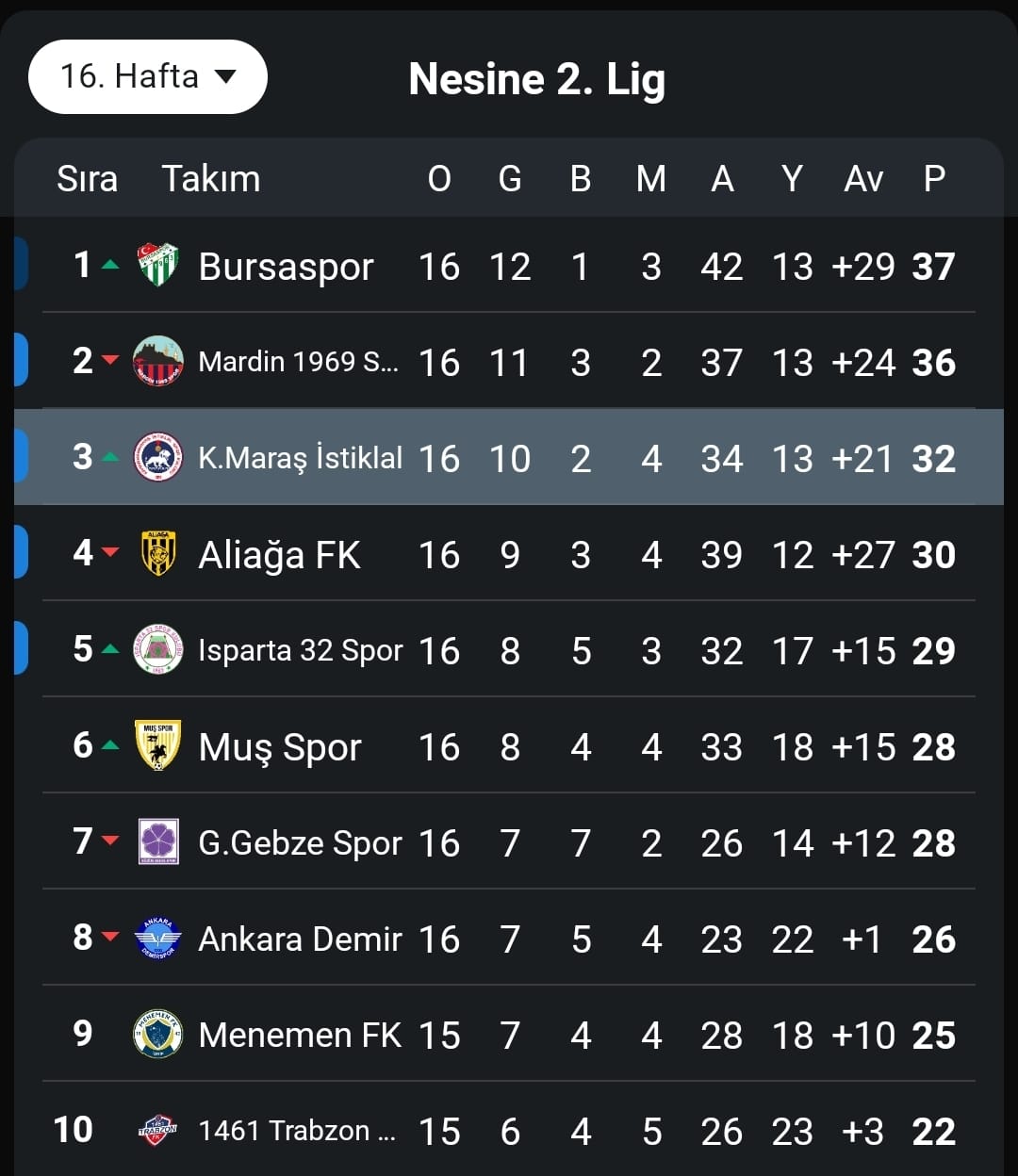 Whatsapp Görsel 2025 12 18 Saat 11.36.17 826F2C5E