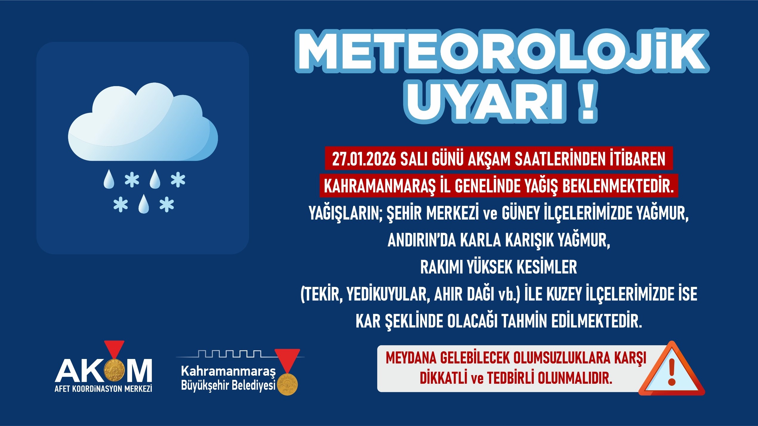 Meteorolojik Uyarı-1