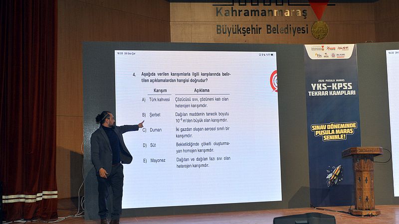 Yks Kampı 3. Gün (7)