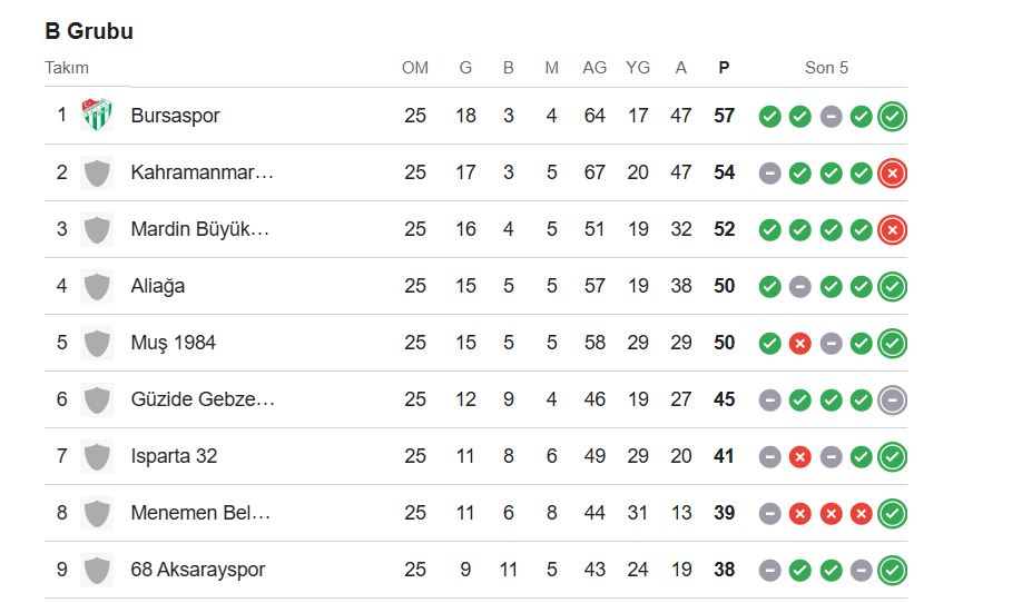 Ekran Alıntısı-196