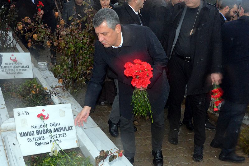 O Z G U R O Z E L K A H R A M A N M A R A S’ T A D E P R E M D E O L 1147752 340852