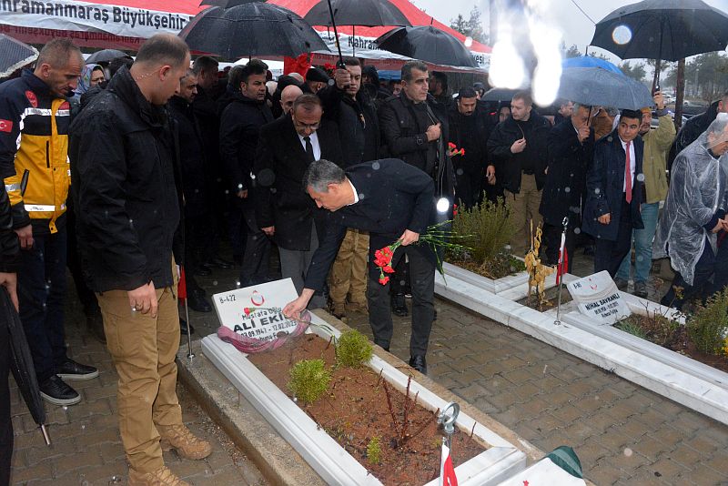 O Z G U R O Z E L K A H R A M A N M A R A S’ T A D E P R E M D E O L 1147753 340852