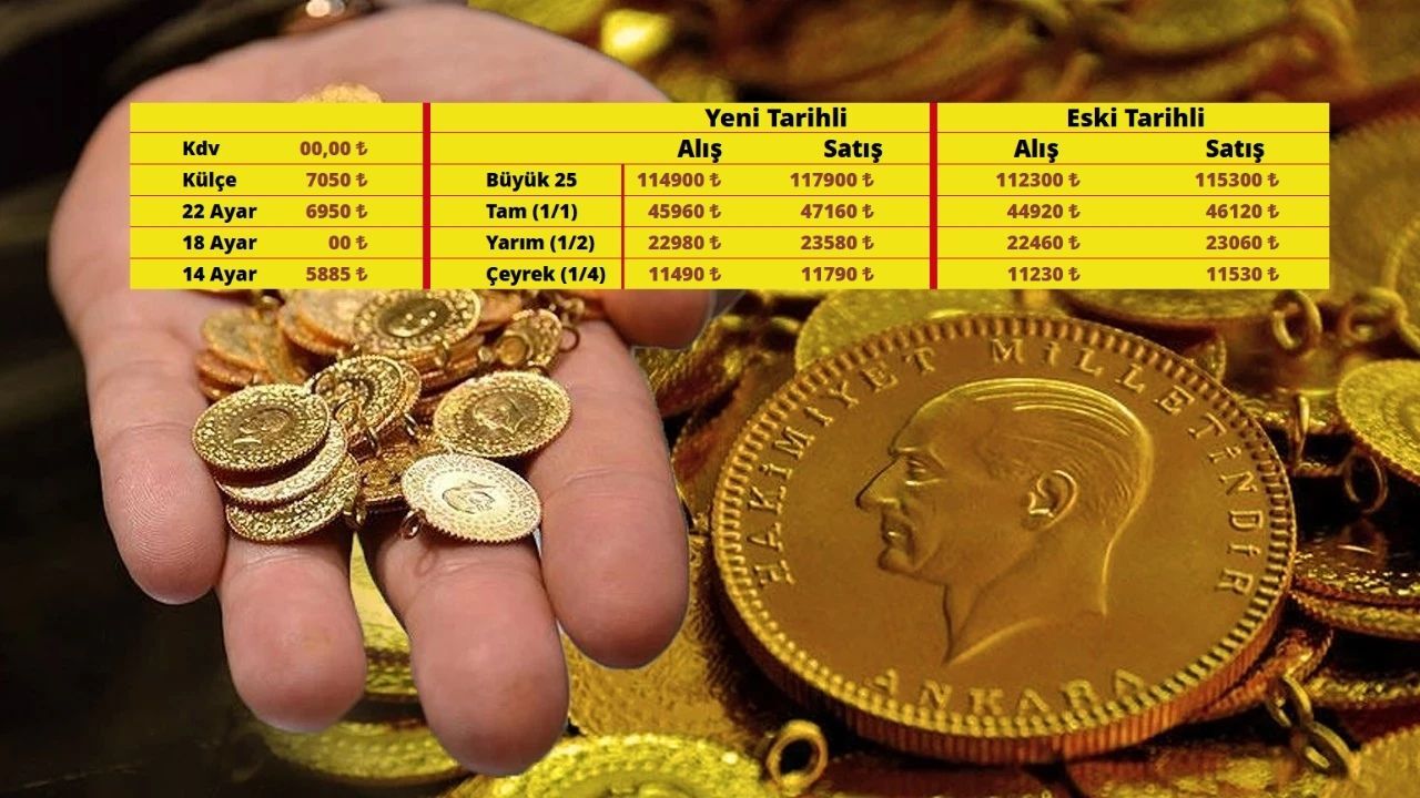 Kahramanmaraş’ta altın fiyatları çakıldı