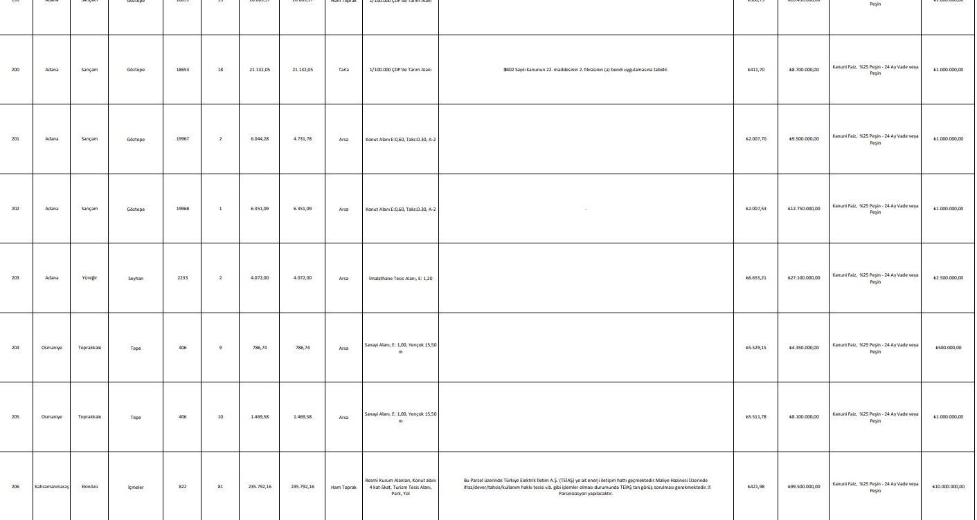 Ekran Alıntısı-200