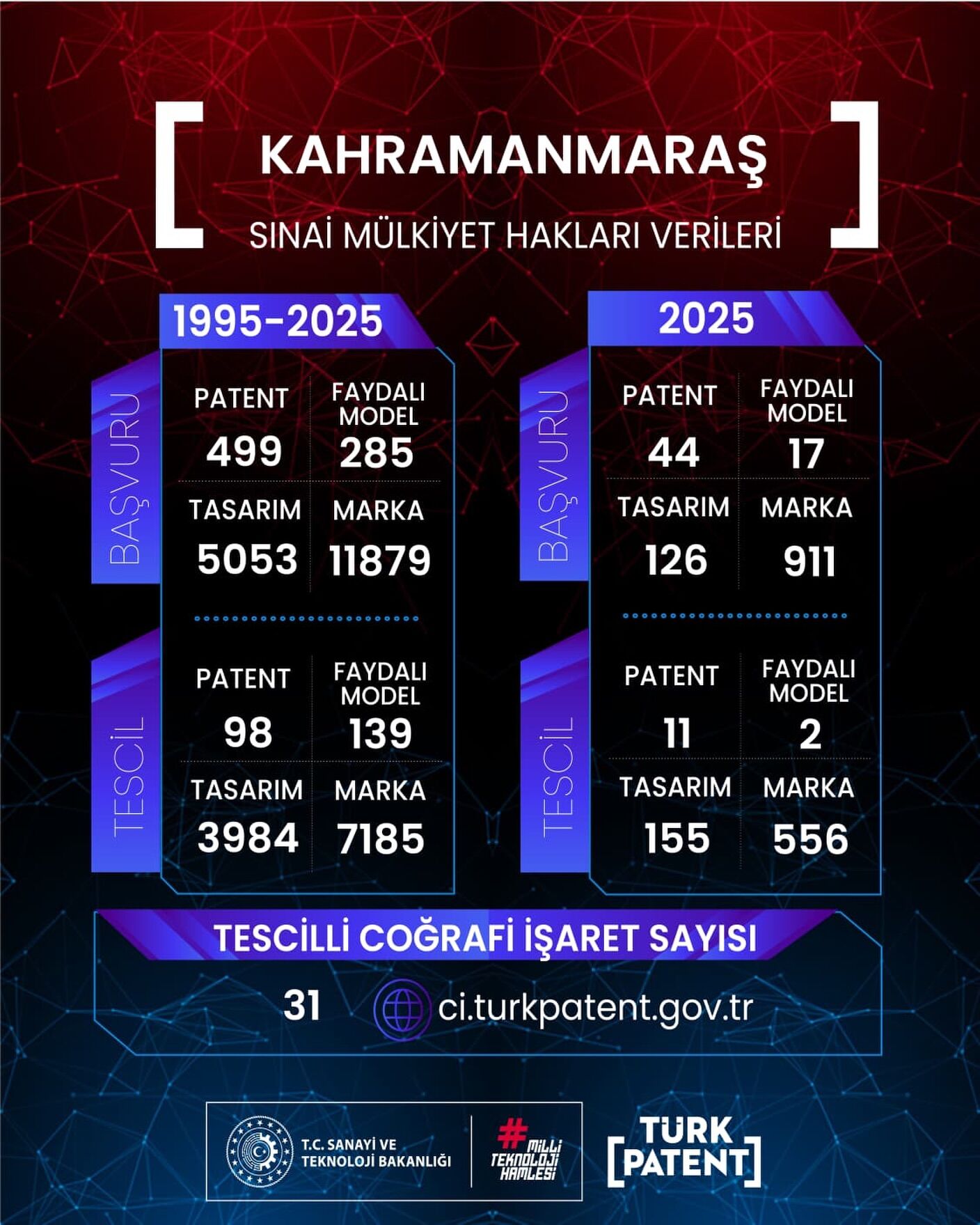 Kmtso.tr 1774352728 3859872822084782694 3265093457