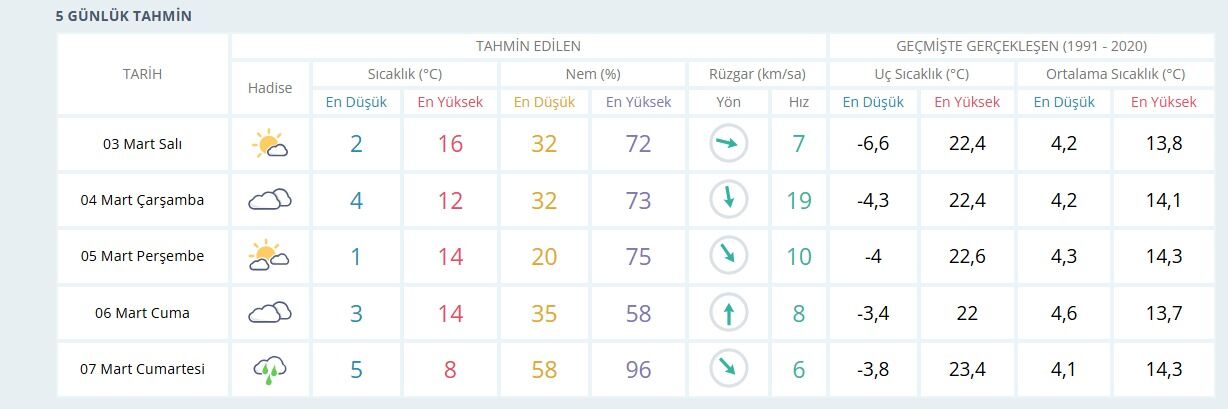 Whatsapp Image 2026 03 03 At 09.52.03