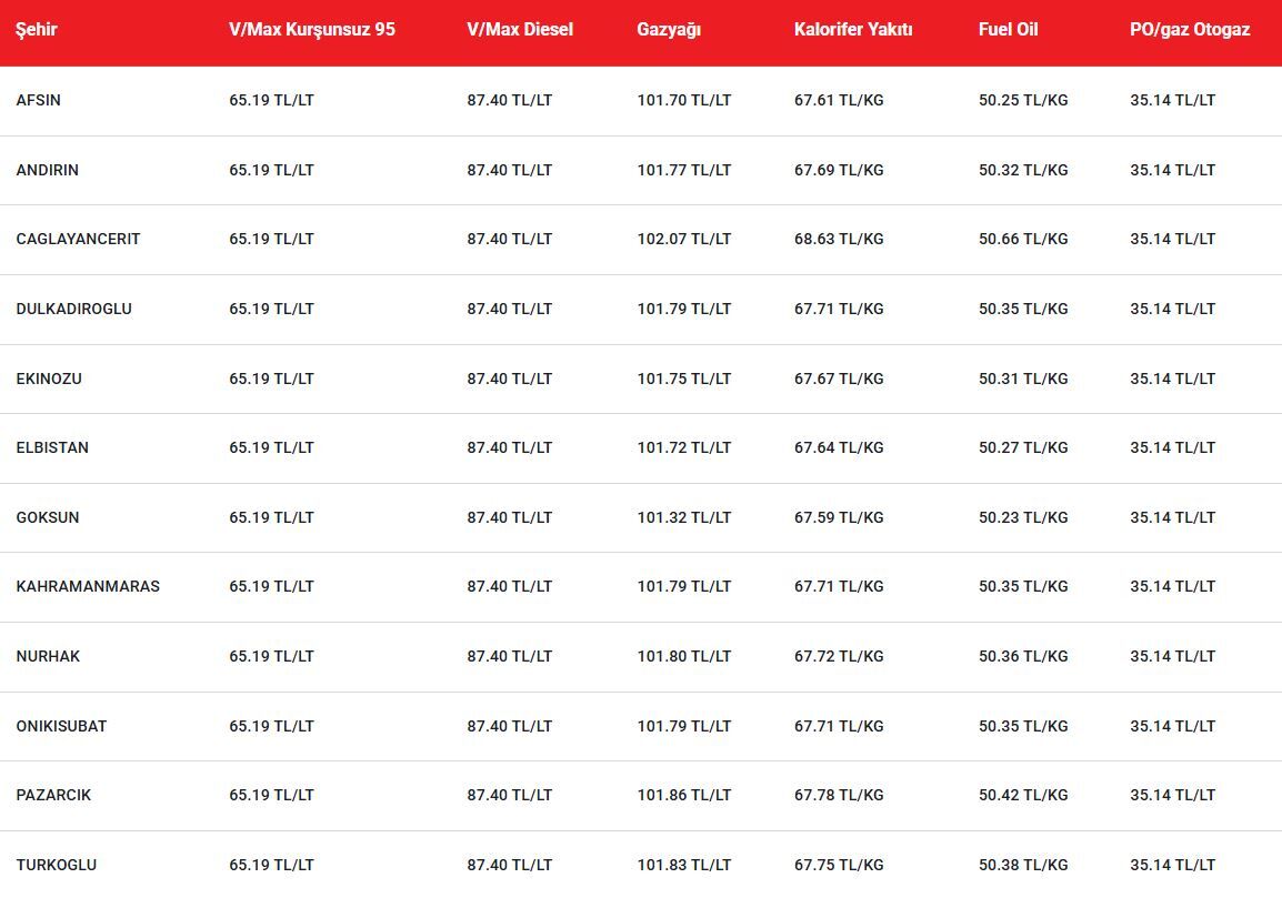 Ekran Alıntısı-203