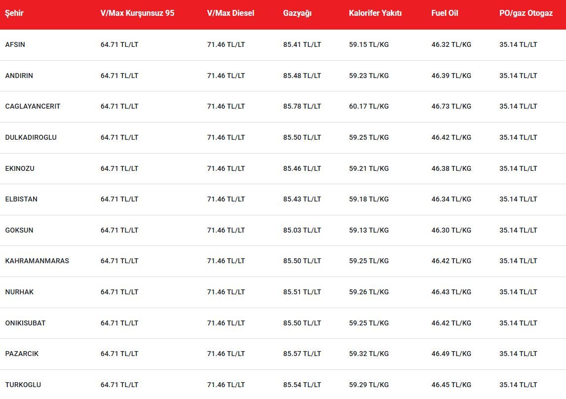 Ekran Alıntısı-205