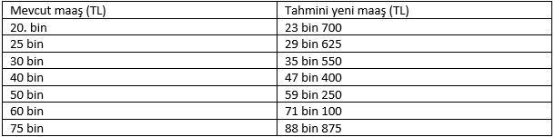 Ekran Alıntısı-208