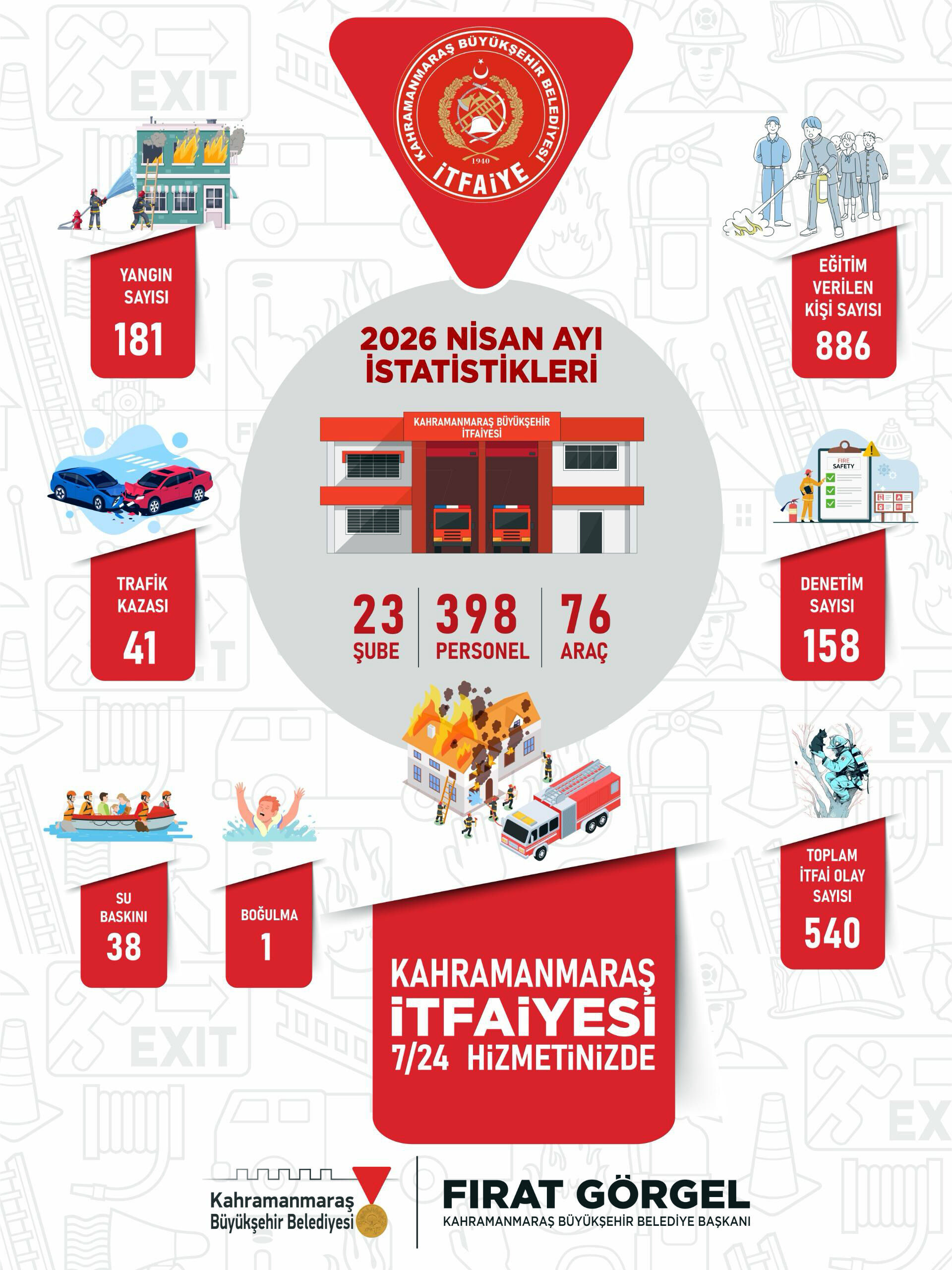 İtfaiye (4)-5