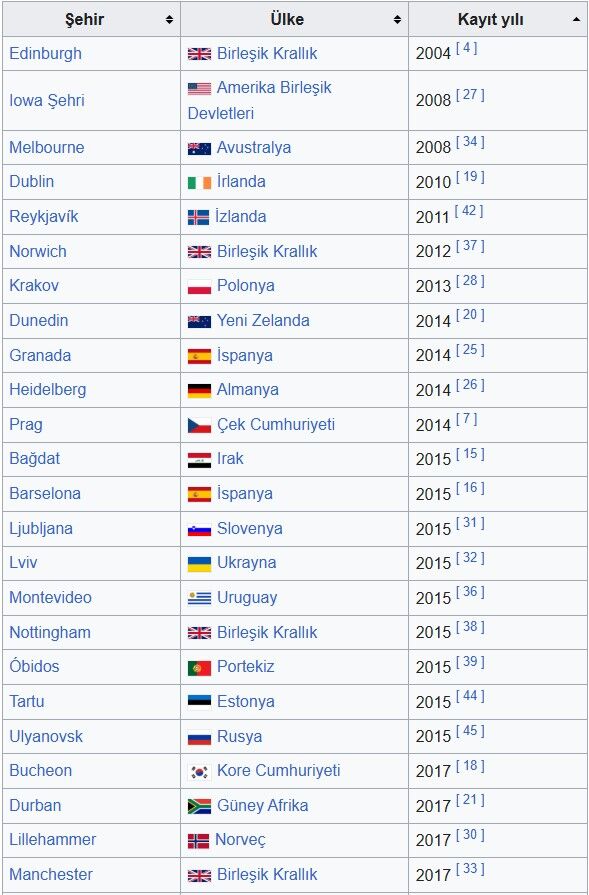 1-916