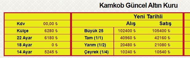 Altın-4
