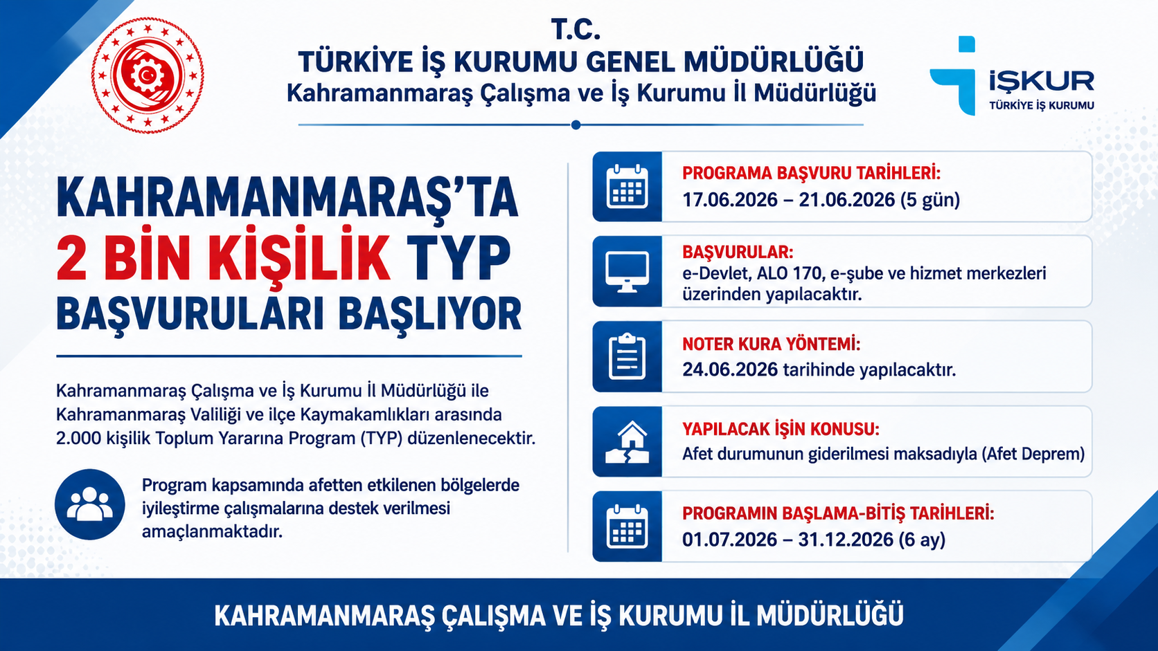 Kahramanmaraş'ta 2bin kişilik TYP başvuruları başlıyor