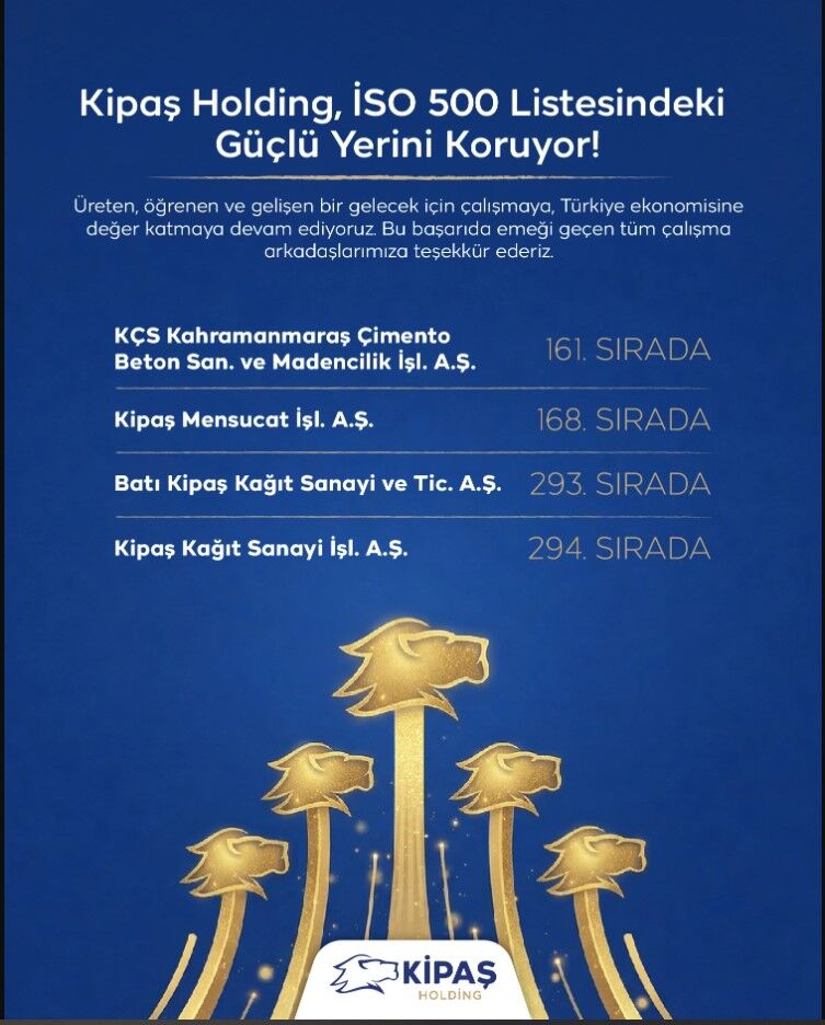 Iso Kipaş