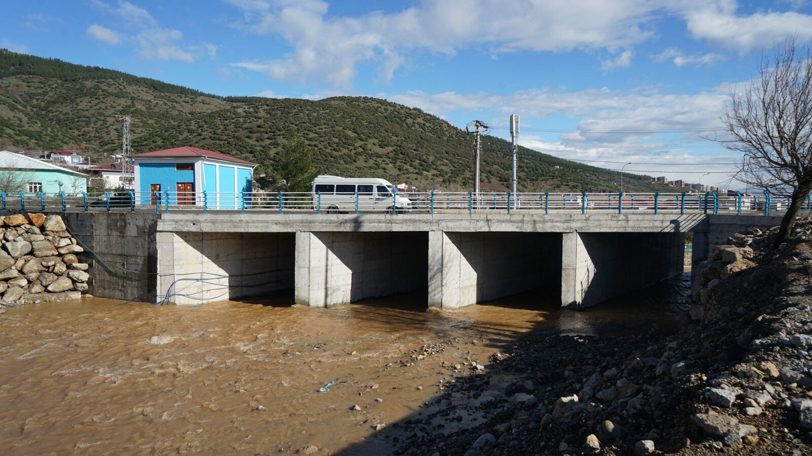 Türkoğlu (5)-6