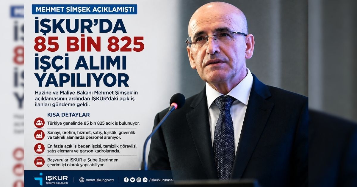 Kahramanmaraşlı Gençler müjde: 85 bin 825 işçi alımı yapılacak
