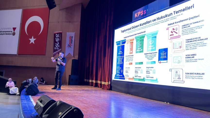 Kpss Kampı 3. Gün2.Jpg