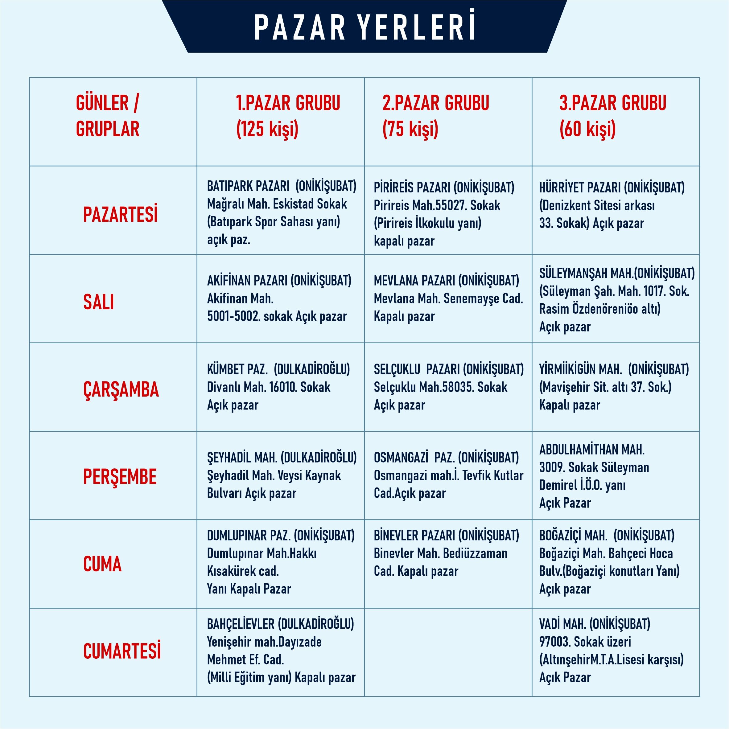Pazaryeri-1