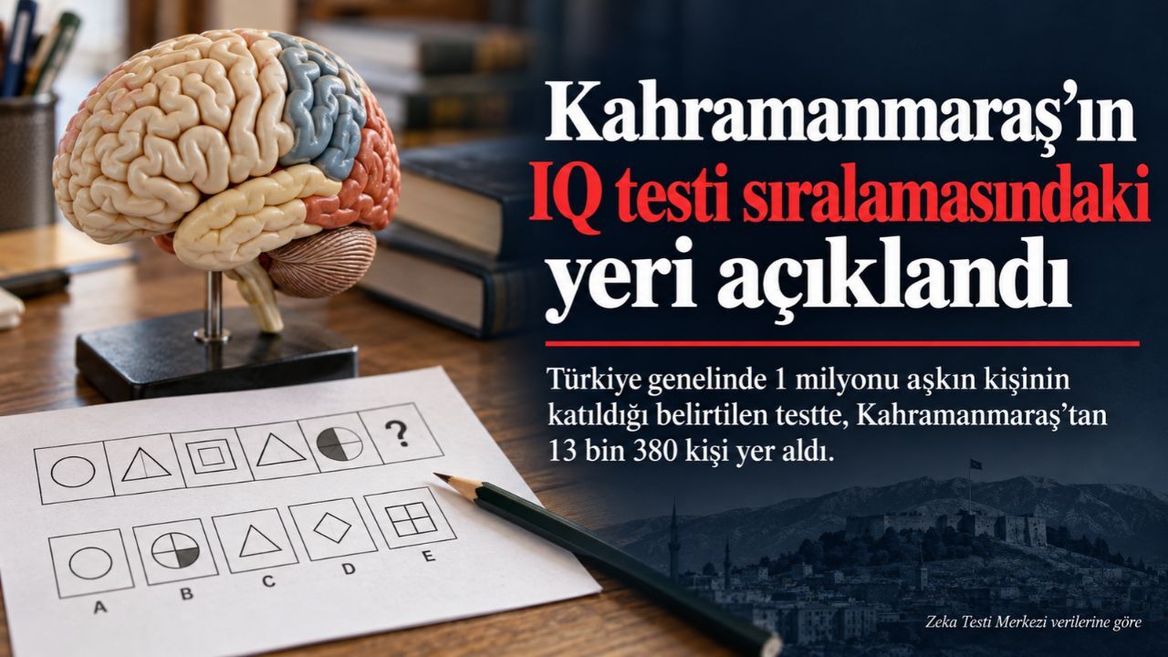 Iq (1)