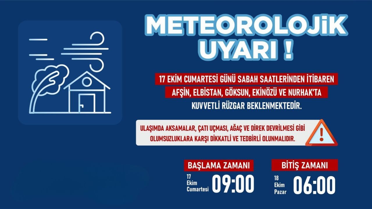Meteoroloji-3